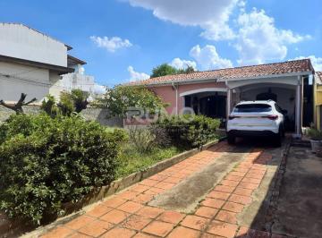 0 · casa à venda em Jardim do Lago