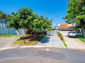 0 · casa à venda em Jardim das Paineiras