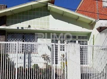 0 · Casa à venda em Cambuí Campinas