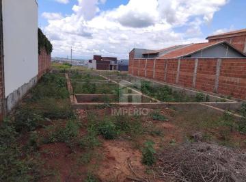 da8e49bc79f6dfd60f2802ea0cdc8f84b13e78cb · Terreno à venda, 250 m² por R$ 190.000,00 -  Residencial Campo Belo - Jaú/SP
