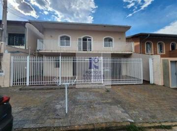 094a0ac8809b387a2ea60a74b60923e6ecf6356b · Casa à venda no bairro Vila Nogueira (ao lado do Parque Taquaral) – CAMB1 – Campinas/SP.