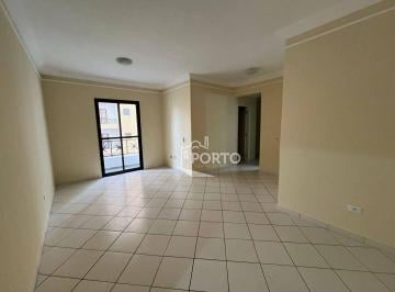 3e337167ea778ecf4a5bdaf4e9d055689ad8dfef · Apartamento 3 quartos para alugar no bairro Jardim Elite em Piracicaba