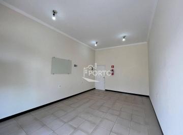 22e96bd4e755750a48235426d9819e31e0fecef0 · Ponto comercial Loja para alugar no bairro Vila Rezende em Piracicaba
