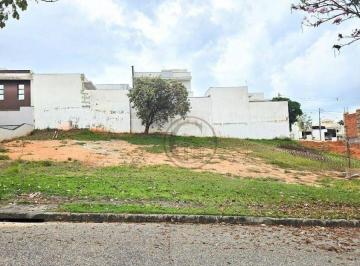 36011c38f2f1b355f854ec301749ffb1cd21b46b · Terreno à venda, 250 m² por R$ 369.000,00 - Condomínio Ibiti Reserva - Sorocaba/SP