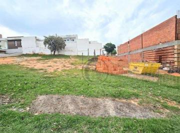 7f2898f06ec4af228e8742c4b50fc95e17817d92 · Terreno à venda, 375 m²  R$ 480.000 - Condomínio Ibiti Reserva - Sorocaba/SP