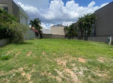 ef29a3335c235727c8d114eb32b66bbdb7ddf882 · Terreno à Venda no Condomínio Maison Du Park – Indaiatuba – Sp.