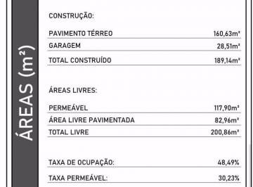 f30eb3791441ac2810c26d5aabde1a5bc312e835 · Casa Residencial à venda, Cruz das Almas, Itu - CA2444.