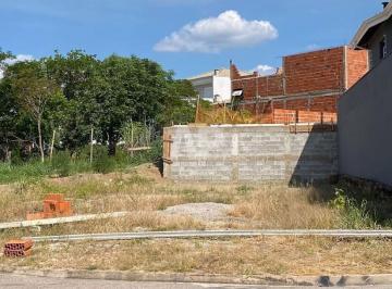 f594bfe70ad2f5f2b87babe4391068e225b50f06 · Terreno Residencial à venda, Jardim Santa Rosa, Itu - TE1497.
