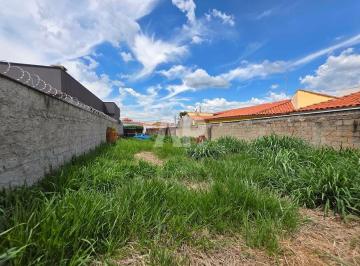 c9977cfb98c6d795e5708d78a86ff7c7f43b8109 · Terreno à venda, 400 m² por R$ 420.000,00 - Parque Residencial Presidente Médici - Itu/SP