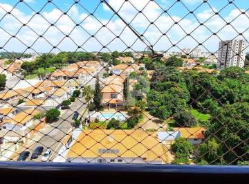 fbf1ee60ac0ee3ed1295eabe30146c1042fa70f6 · Apartamento Residencial à venda, Vila Roma, Itu - AP1729.