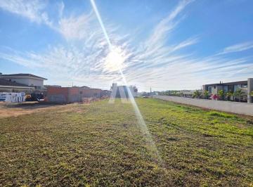 1f7aa989a505aef5e600d02c87130b3064f19e9c · Terreno à venda, 950 m² por R$ 900.000,00 - Condomínio Xapada Parque Ytu - Itu/SP