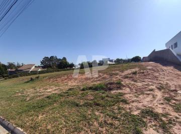 ddf280ffe5d344fcde4139c77a370e8c540447dc · Terreno Residencial à venda, Parque Village Castelo, Itu - TE1387.