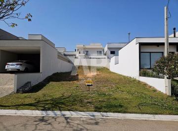 5add225c19f7627cd3342a27d626519442d9bf3c · Terreno à venda, 250 m² por R$ 300.000,00 - Condomínio Residencial Mont Blanc - Itu/SP