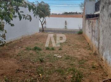 767362fcff11f1f82d76e0cfcc3040145b94cc0c · Terreno à venda, 175 m² por R$ 150.000,00 - Residencial Santa Madre Paulina - Salto/SP