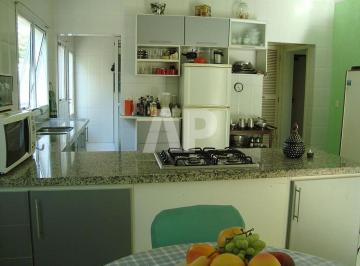 3539d5948424c58190a22dfc80322db06cdb1590 · Casa Residencial à venda, Condomínio Campos de Santo Antônio, Itu - CA2208.