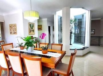 20a857e0dd664ed25e090939bc10a8e370cbc4ef · Casa com 3 dormitórios à venda, 420 m² por R$ 2.450.000,00 - Condomínio Jardim Theodora - Itu/SP