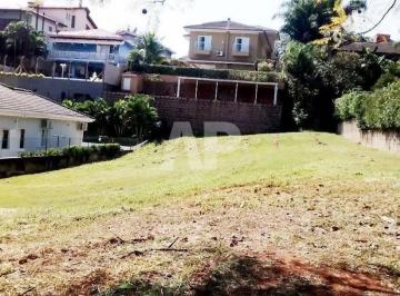 4bf87214dddbc029b67b466a6ce602d0d1a71f2a · Terreno Residencial à venda, Condomínio Campos de Santo Antônio, Itu - TE1032.