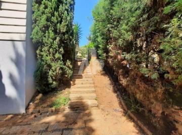 ce8a4d97d4a8dfcbdc43c7b3efff5105b735431c · Casa Residencial à venda, Condomínio Campos de Santo Antônio, Itu - CA2216.
