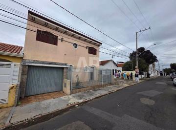 8fe49af6eff90ccc9e930959285ec0753ae4f7e8 · Casa Residencial à venda, Vila Nova, Itu - CA3218.