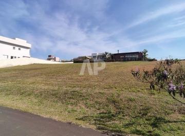 6d1a89d22e76ab2591f8204fe62bd7aec13e800c · Terreno à venda, 1035 m² por R$ 760.000,00 - Condomínio Xapada Parque Ytu - Itu/SP