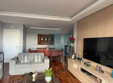 fcf68d2b9f214827da2cb7513a56f49bff8e5e8e · Apartamento com 3 dormitórios à venda, 157 m² por R$ 1.800.000 - Jardim Campos Elísios - Jundiaí/SP