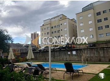 0 · apartamento à venda em Vila Industrial