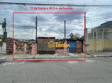 8bfab04e149a3f73d989520cdef8b4ac3ee24fe9 · Terreno à venda, 432 m² por R$ 2.000.000,00 - Vila Nova York - São Paulo/SP