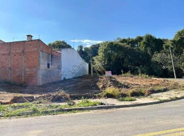 Terreno · 246m² · Terreno a venda - Sorocaba Park - Sorocaba - Zona Norte