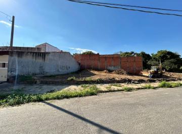 Terreno · 333m² · Terreno a venda - Sorocaba Park - Sorocaba - Zona Norte