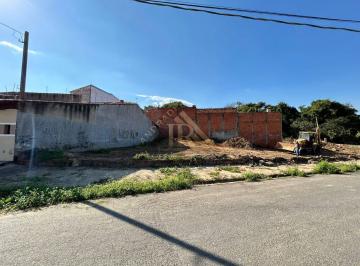 Terreno · 333m² · Terreno a venda - Sorocaba Park - Sorocaba - Zona Norte