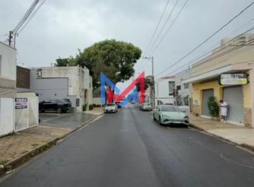 202601301437356225.jpg · Terreno para Venda em Indaiatuba, Centro