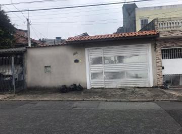 img0 · Terreno para Venda por R$550.000,00 com 288m² - Vila aparecida, São paulo / SP - Cód. BDI40292