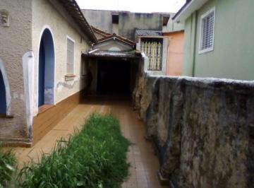 img0 · Casa para Venda por R$500.000,00 com 309m², 2 dormitórios, 1 vaga e 1 banheiro - Ermelino matarazzo,