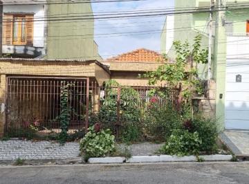 img0 · Terreno para Venda por R$1.000.000,00 com 284m² - Tatuapé, São paulo / SP - Cód. BDI44561