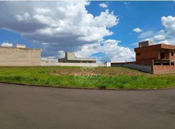 Terreno Em Condomínio À Venda Condominio Residencial Canadá Piracicaba · Terreno Em Condomínio À Venda Condominio Residencial Canadá Piracicaba