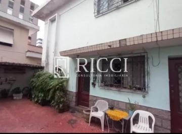 Terreno à venda no bairro Campo Grande, Santos, ex · Terreno à venda Campo Grande Santos | RICCI