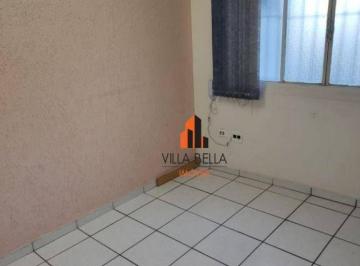 f4f91d06f254f91b7165eb6a090bcd5517e5d12b · Sala para alugar, 45 m² por R$ 1.564,00/mês - Vila América - Santo André/SP
