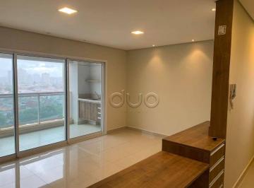 f2d69267b9730a38050c849aef7c1ba6078f24eb · Apartamento para alugar, 54 m² por R$ 3.988,10/mês - Jardim Europa - Piracicaba/SP