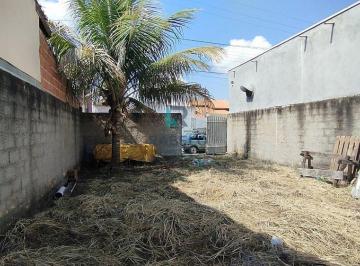 Terreno · 1m² · TERRENO PLANO E MURADO NO JARDIM PRIMAVERA-SP
