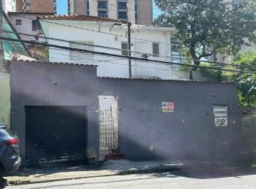 Terreno · 320m² · Terreno residencial de 320 m² em Vila Guiomar, Santo André – Financia e aceita Permuta
