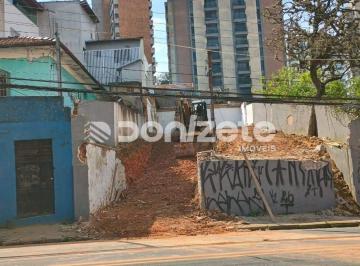 Terreno · 320m² · Terreno residencial de 320 m² em Vila Guiomar, Santo André – Financia e aceita Permuta