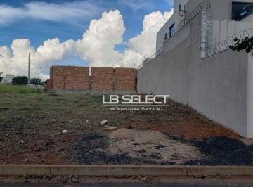 5599f08b3803616787870040411e86e0c3f29f03 · Terreno à venda, 286 m² por R$ 320.000,00 - Praça Alto Umuarama - Uberlândia/MG