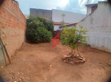 Terreno · 140m² · Lote / Terreno em Jardim Tropical  -  Sorocaba
