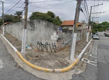 Terreno · 912m² · Terreno  912 m² , Frente de 23 m - Chac. Belenzinho