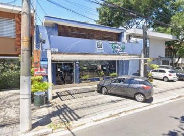 Comercial · 250m² · 3 Vagas · Imóvel comercial para locação em Moema Pássaros, com 250m², 3 vagas e 2 salas!
