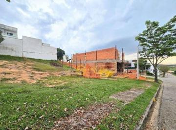 bafe6cc8676939f5593101c3b3edccce7570dada · Terreno de Condomínio  à venda, 375 m² por R$ 460.000 - Condomínio Ibiti Reserva - Sorocaba/SP