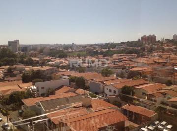 0 · Cobertura à venda em Nova Campinas