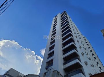 0 · apartamento à venda em Cambuí