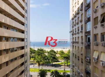 6385587d09bcadb6f9fd2b60ecbf51336ad6ffe3 · Apartamento à venda, 201 m² por R$ 1.900.000,00 - Pompéia - Santos/SP