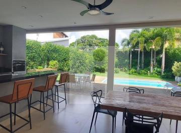 3fcdaf1f176e059ee8f4ff23741b7bd22f2a49ae · Casa a venda no Residencial Parque Xangrilá - Campinas
